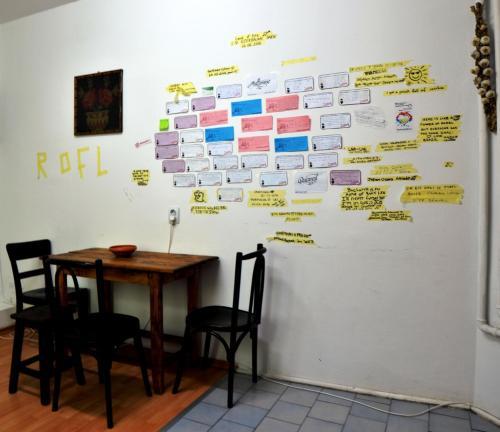 Bucur's Shelter Hostel - 366