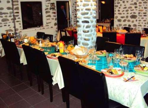 Pensiunea Ciobanelu - 975